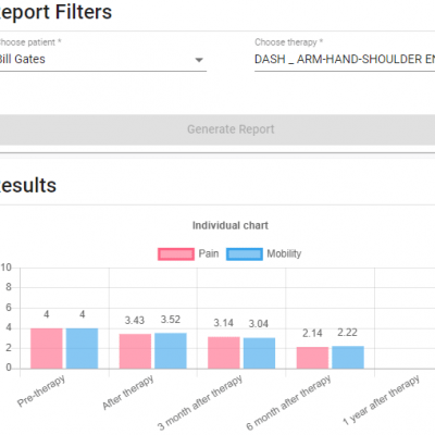 Reporting-Patient-Dash